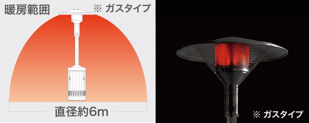 SILKROOM パラソルヒーター 20kgボンベ SPH-523 通販